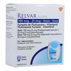 GSK Relvar