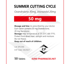 Summer Cutting cycle